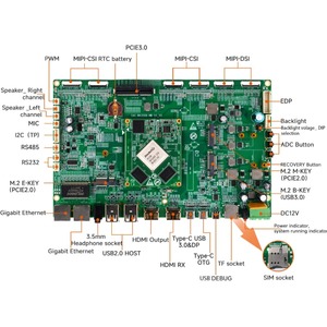 Rockchip rk3588 octa core 8k ai SBC phát triển Hội Đồng Quản trị Android bên ngoài SSD 8K giải mã eMMC mô-đun - Product Image 3