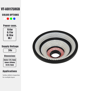 24V AOI สีแดงสีเขียว Bule สี RGB ไฟ LED อัจฉริยะสําหรับวิชันซิสเต็ม - Product Image 5