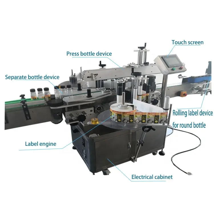Etichettatrice autoadesiva automatica dell'autoadesivo della bottiglia etichette adesive su entrambi i lati della bottiglia rotonda