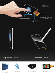 Polcd Mini Size 2.4 pollici LCD Touch Screen 240x320 IPS modulo LCD ST7789V piccolo pannello TFT 2.4 Display - Product Image 4