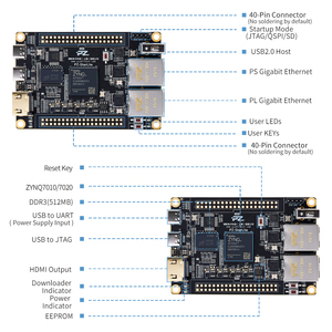 Placa DE DESARROLLO FPGA Som Xilinx Zynq 7000 7010 FPGA para principiantes JTAG Donwnloader Gigabit Ethernet - Product Image 2