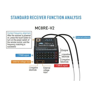 MicroZone MC7 C7 <strong>MINI</strong> 2.4G Controller <strong>Transmitter</strong> MC8RE Receiver Radio Set for <strong>RC</strong> Aircraft Drone Quadcopter Car Boat - Product Image 4
