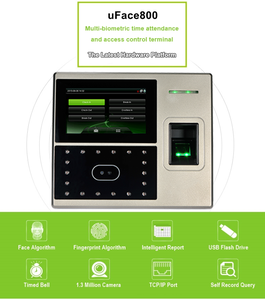 Система контроля биометрического доступа для лица и отпечатков пальцев - Product Image 6