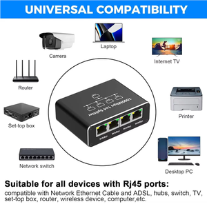 Gigabit Network <strong>Splitter</strong> 1x4 1000Mbps <strong>1</strong> to 4 RJ45 Lan Ethernet <strong>Splitter</strong> 1G 1000M Network Coupler Simultaneous on-line connector - Product Image 6