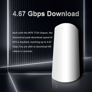 Módem 5G Ranura SIM Dispositivo de Internet gratuito WiFi 5G CPE Módem Ranura SIM Router 300Mbps LAN Velocidad DE DATOS SOHO Admite datos VoIP VPN - Product Image 4