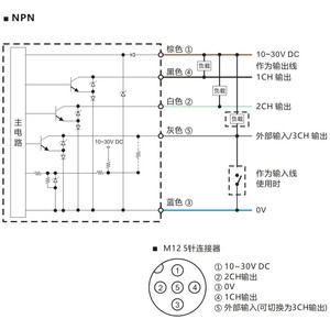 Durable and Long-lasting <strong>Analog</strong> <strong>Output</strong> Type LV30CDM25G3-M-B5 Laser <strong>Sensor</strong> Detect <strong>Distance</strong> 250~2500mm Diffuse Reflection <strong>Sensor</strong> - Product Image 5