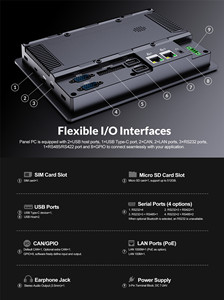 Lilli put Small 7 Zoll Wand montiert robuste Tablet PC Linux-System PC-701 Pro Embedded Industrial Computer - Product Image 4