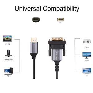 1.8m 6ft display a Dvi 24 + 1 cavo adattatore 1080p DP a Dvi per Monitor proiettore lettore DVD PVC giacca - Product Image 2