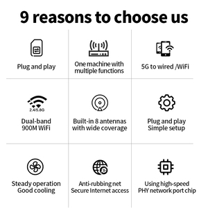 Dual Sim khe cắm thẻ <span class=keywords><strong>5G</strong></span> Router giá bán buôn 802.11ax/AC wifi6 không dây băng tần kép <span class=keywords><strong>2</strong></span>.<span class=keywords><strong>4G</strong></span> & 5.8G 900Mbps RJ11 cổng tường lửa VPN - Product Image 4