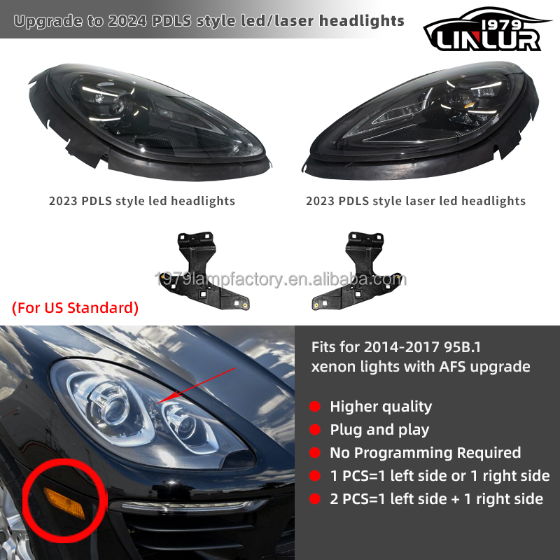 For 95B.1 xenon lights with AFS upgrade(us standard)