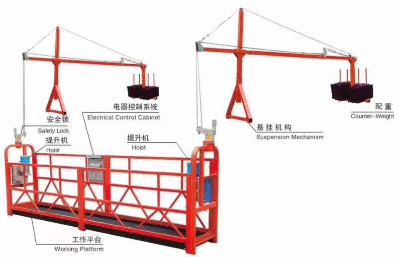Plateforme de suspension de pulvérisation ZLP630