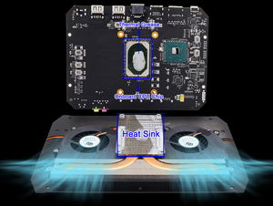 Eglobal 10th Gen Intel Core I7-10870H <strong>Desktop</strong> <strong>Computer</strong> 2*M.2 SSD 64GB D4 7USB Three Display Tiny PC Win10 Fan Gaming Mini PC - Product Image 4