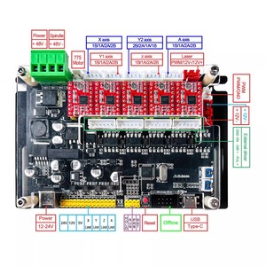 GRBL 4-axis Control Board <strong>CNC</strong> Small <strong>CNC</strong> Engraving Machine 500w Spindle Laser <strong>Controller</strong> Can Be Taken <strong>Offline</strong>