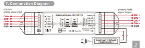 Новый преобразователь сигнала затемнения 0/1-10 В (BC-334-PWM) DC 12 В 24 В 40 мА * 4 канала 0-10 В или 1-10 В аналоговый сигнал 5 В PWM или 10 В PWM - Product Image 4