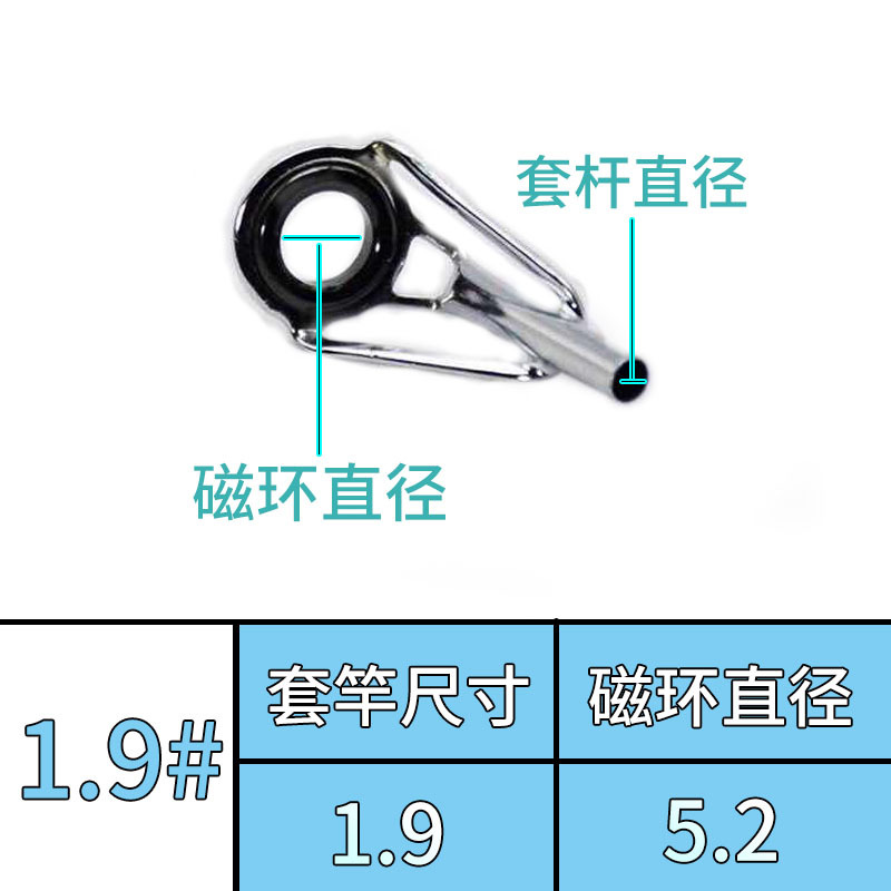 Pencil inner diameter 1.9