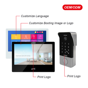 Mejor venta Intercom Monitor en color Sistema de intercomunicación de 2 cables para la casa Interfono de video de comunicación de 2 vías - Product Image 6