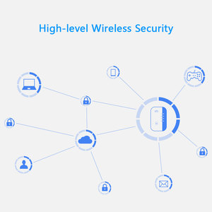 Kompakt tasarlanmış kolay kurulum N300 kablosuz tekrarlayıcı WiFi erişim noktası süper Boost WiFi aralığı genişletici - Product Image 5