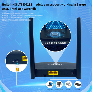 ZBT โมดูล EM13S OpenWrt เสาอากาศคู่ซิมการ์ด LAN WAN 300Mbps ไร้สาย2.4G เราเตอร์เชื่อมต่อ WIFI 4G LTE - Product Image 3
