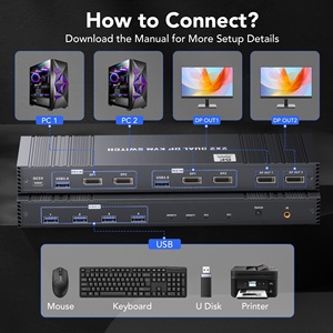 SYONG New Design USB3.0 Display Port Dual Screen 2x2 Switcher Selector 2 Port DP Displayport USB HDMI <strong>KVM</strong> <strong>Switch</strong> for 2 PC