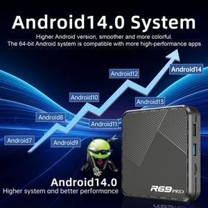 2025 R69โปรแอนดรอยด์14 OS กล่องทีวี2G 4G RAM 16G 32G 64G H728 ALLWINNER 2.4G 5.8G dual WiFi 1000M พอร์ต LAN ตั้งไว้บนกล่อง - Product Image 3