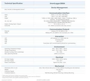 HUAWEl WIFI diseño de control inteligente Smart Logger 3000A - Product Image 2