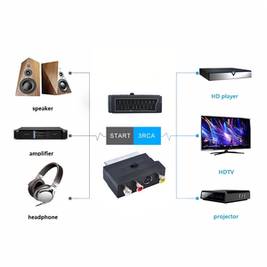 21-poliger Scart-Stecker auf 3-Cinch-AV-Buchse Composite-S-Video-Audio konverter adapter mit Ein/Aus-Schalter AV-Block-Scart-Adapter - Product Image 4
