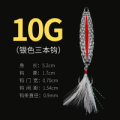 Red Stripe Eye Silver 10g