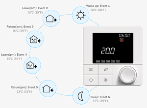 Термостат для газового бойлера Modbus 485 с Wi-Fi, умный термостат с дистанционным управлением через приложение для программирования температуры еженедельно - Product Image 4