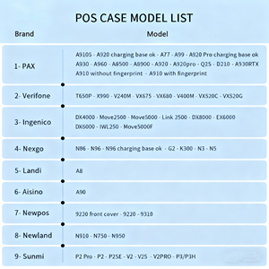 Ốp bảo vệ máy POS <span class=keywords><strong>Verifone</strong></span> V400m bằng vải, chống bụi, silicon, có thể tùy chỉnh, dành cho máy <span class=keywords><strong>Verifone</strong></span> X990 VX520 V400m P400 - Product Image 2