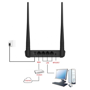 Tenda N318 N300 300Mbps kablosuz WiFi yönlendirici Wi-Fi tekrarlayıcı, yönlendirici/WISP/tekrarlayıcı/AP modu, harici 2 * 5dBi anten Soho - Product Image 2