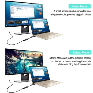 4K 60hz HDMI至显示端口转换器适配器电缆，带USB电源，HDMI至DP适配器，适用于配备HDMI的系统
