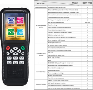 Bulk Order Icopy X100 Rfid Duplicator Kopieerapparaat Nfc Full Decode Lezer Schrijver Usb Wifi Versie - Product Image 6