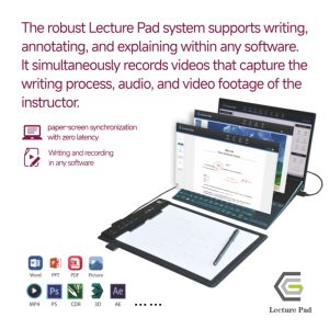 Prend en charge l'écriture de logiciels informatiques, enregistre des vidéos d'enseignement, produit des fichiers de petite taille haute définition. Interface USB-C Plug and Play - Product Image 3