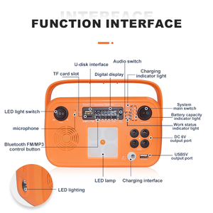 Xingzhijie発電機パネルキットすべてセット価格ライト/ラジオ/FM/TF 3W/6Wソーラーパネル10W - Product Image 4