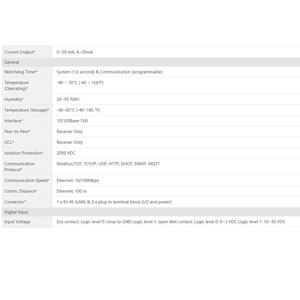 Advantech取得モジュールADAM-6024-D 12チャンネル孤立したアナログ入出力機能0-20 mA - Product Image 3