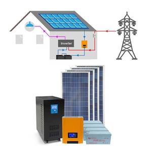 具有竞争力的价格离网家用太阳能系统家用完整太阳能 - Product Image 1