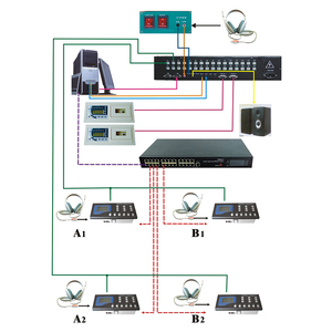 JER HL-4800 Professional Multi-<strong>language</strong> System Upgrade Decoder <strong>Language</strong> Lab and <strong>Computer</strong> Lab System with CE Certification