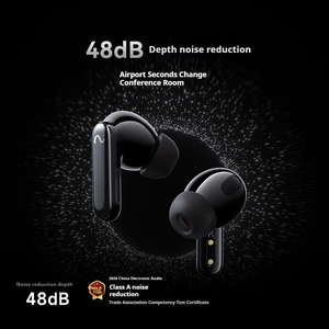 Iflyheadphones Conference kulak içi kablosuz Bluetooth kulaklıklar için AI gerçek zamanlı çevirmen konferans canlı transkriscription için <span class=keywords><strong>LED</strong></span> pil