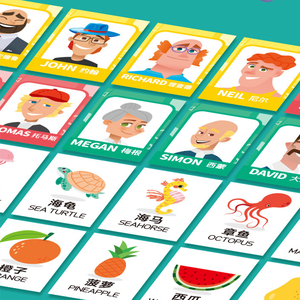 Hot Selling Educational Board <strong>Game</strong> Toys Guess Who <strong>I</strong> Am Thinking Person Name Family Card <strong>Game</strong> for Kids Play and Learning - Product Image 4