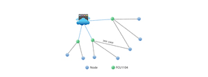 デュアルイーサネットRS485CAN DI DOを搭載したLinuxシステムIoT Gateway組み込みコンピューターFCU1104 - Product Image 4