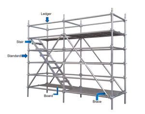 Hot Sale Modern <strong>Ringlock</strong> <strong>Scaffolding</strong> Rosette and <strong>Ledger</strong> <strong>End</strong>, Brace <strong>End</strong> Galvanized <strong>Ringlock</strong> <strong>Scaffolding</strong> - Product Image 6
