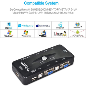 USB <strong>KVM</strong> <strong>Switch</strong> 4 Port PC Monitor <strong>Switches</strong> with 4 USB VGA Cables for Computer Keyboard Mouse Monitor