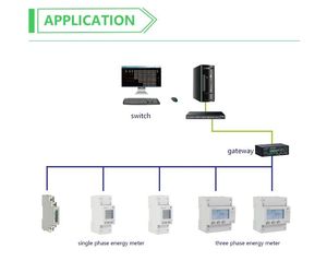 Acrel ADL200单相10(80)A RS485 Din导轨输入功率分析仪能量千瓦时表，带RS485 Modbus RTU通信 - Product Image 6