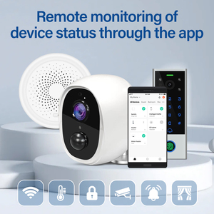 Flagship Modern Office Control de aplicación inteligente Control DE ACCESO Sistema de protección de seguridad Solución segura para toda la casa Vida inteligente - Product Image 3