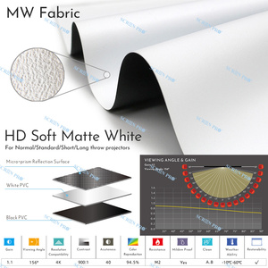 Pantalla de proyector Marco fijo 220 pulgadas 16:9 Proyección HD 3D con material de pantalla de cine blanco Cine en casa Pantalla de película 4K - Product Image 6