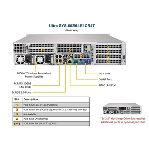 Optimiert für Virtual isierung, Hyper konvergierten Speicher und Cloud Computing Super micro SuperS erver 6029U-E1CR4 GPU 2U Server