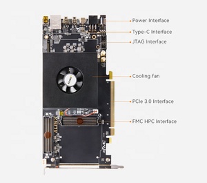Scheda di sviluppo ALINX Z19-P FPGA Xilinx ZYNQ UltraScale + MPSoC Z19-P kit di valutazione XCZU19G - Product Image 4