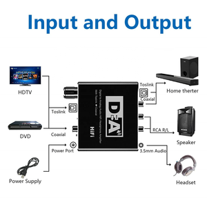 Convertidor de audio digital a analógico SY Decodificador de amplificador de auriculares con Toslink Coaxial con control de volumen - Product Image 4
