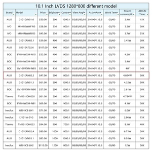 Módulo LCD de grado industrial de 10,1 pulgadas BOE 1280x800 LVDS EV101WXM N10 400NITs Pantalla delgada TFT IPS Pantalla LCD Panel LCD - Product Image 6