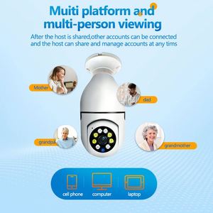 Indoor CCTV <strong>with</strong> <strong>Motion</strong> Detection CMOS <strong>Sensor</strong> and Night Vision Supports Cloud <strong>Memory</strong> Card Data Storage Options Network <strong>Camera</strong> - Product Image 5